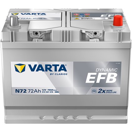 Autobatéria VARTA DYNAMIC EFB 572501076 12V 72Ah