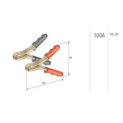 Krokosvorka 100A (red)