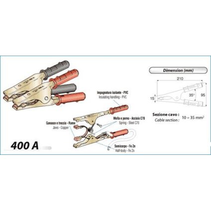 Krokosvorka 400A (red)