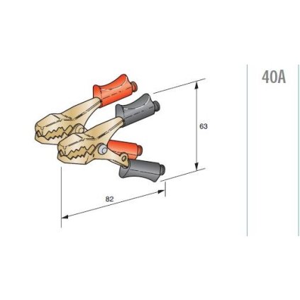 Krokosvorka 40A (red)
