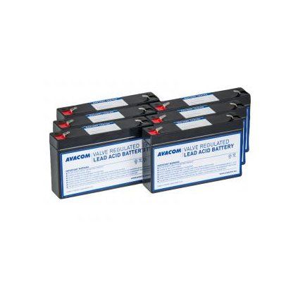 ava rbc88 kit a