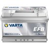 Autobatéria VARTA DYNAMIC EFB 565500065 12V 65Ah