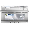 Autobatéria VARTA PROFESSIONAL EFB 932095085 12V 95Ah