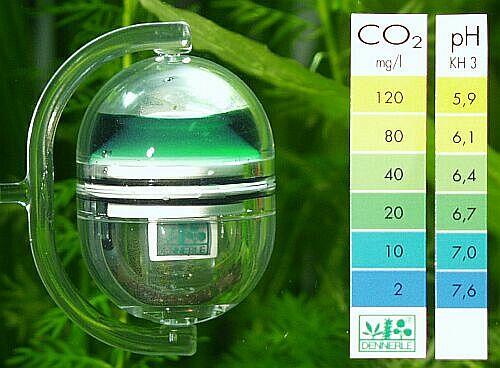 Dennerle CO2 Correct dlouhodobý test