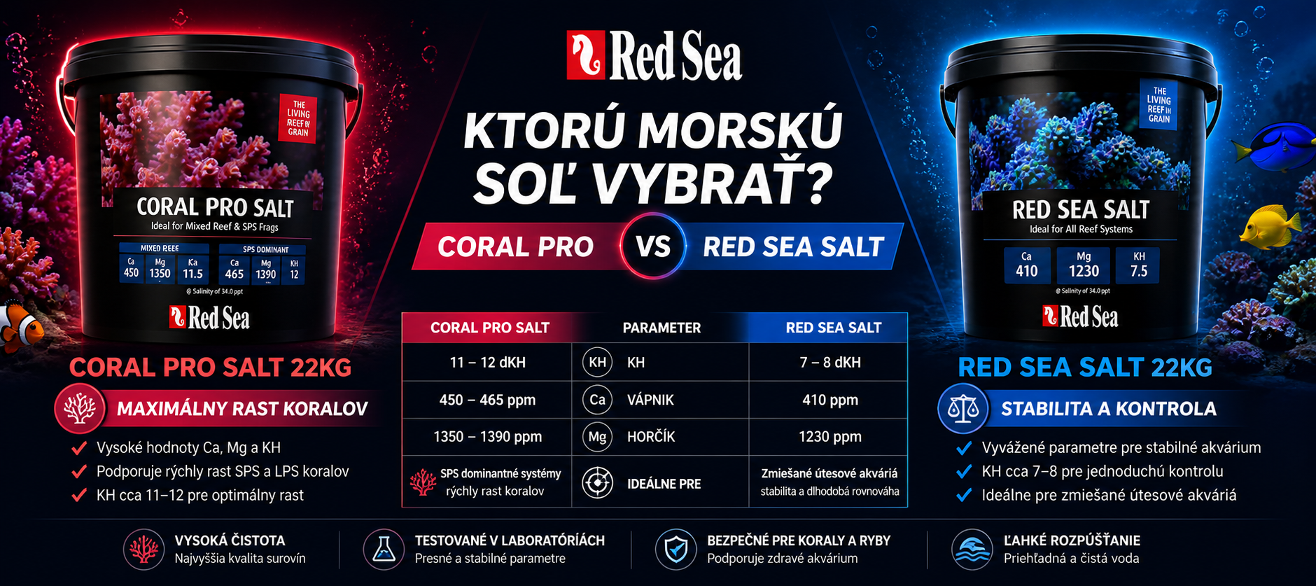 RedSea morska Sol