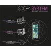 sicce SDC system