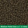 Formula Two Pellets Medium 1