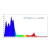 led spectrum jebao