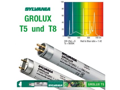 Sylvania Gro-Lux