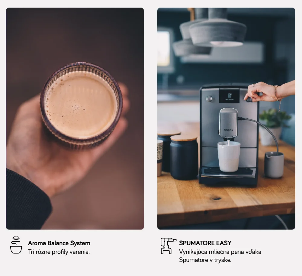 NIVONA Série 6 – přehled funkcí