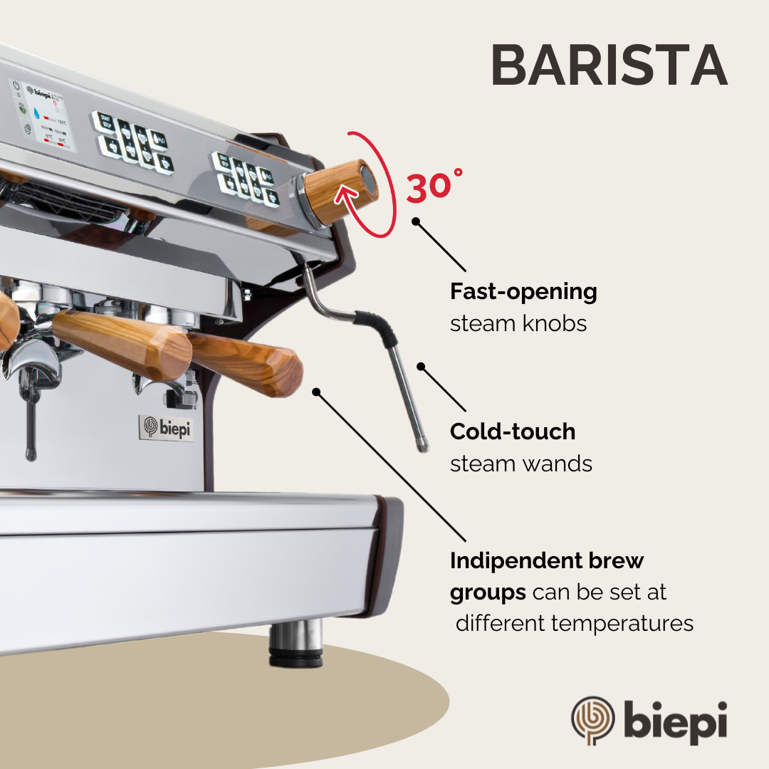 BIEPI MC-1 Barista PRO – přehled funkcí (1)
