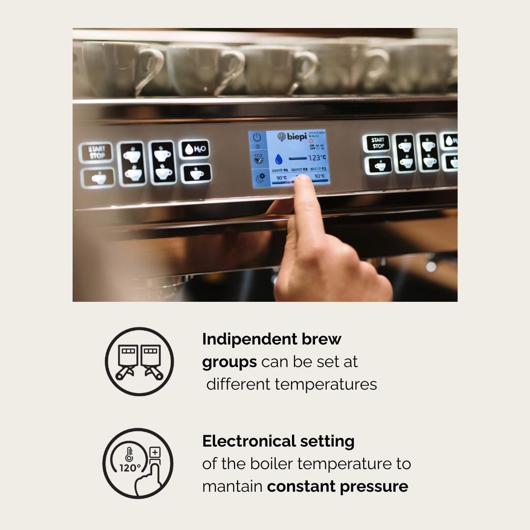 BIEPI MC-1 Barista PRO – přehled funkcí (3)