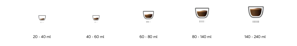 NIVONA CUBE 4 – rozmanitost nápojů