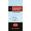 Nivona čisticí tablety NIRT 701