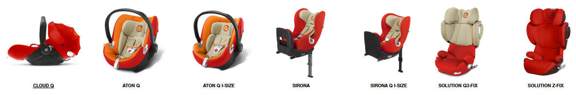 Bezpečnosť na prvom mieste! Ako postupovať pri výbere tej správnej autosedačky?