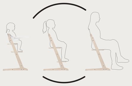Cybex Iris