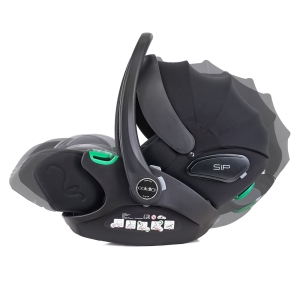 Coletto Zoom - polohovanie