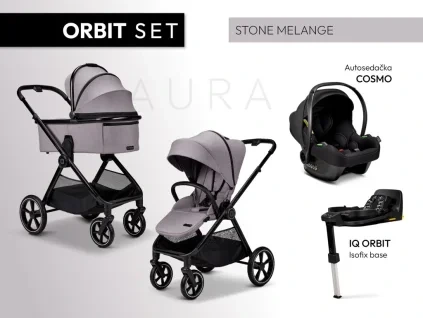 aura orbit stone