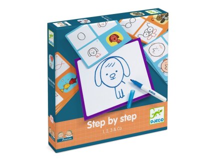 Kreslenie krok za krokom Eduludo