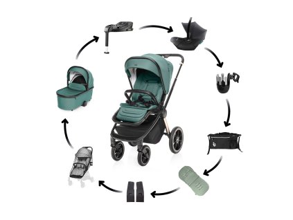 Maxi set KočíkMove Cross 3, Antique Green