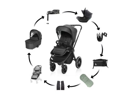 Maxi set KočíkMove Cross 3, All Black