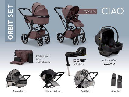 IQORBIT CIAO 1024x768px3 tonka