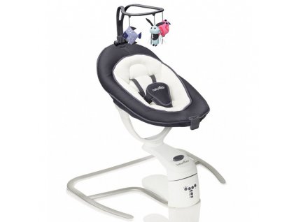 x0wi4onsvyggulumq7iw