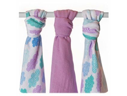 7d9cbe872cac86a48c25f5ce2e8ecc7c