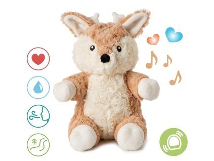 26525f068c62846f8b0b160a7fd8ef05