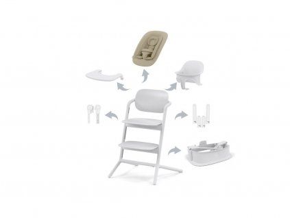 Cybex stolička Lemo 5v1 farba:all white