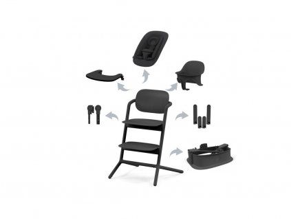 Cybex stolička Lemo 5v1 farba:stunning black