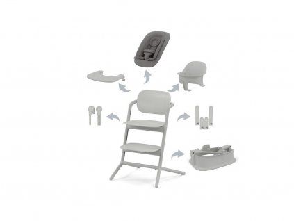 Cybex stolička Lemo 5v1 farba:suede grey