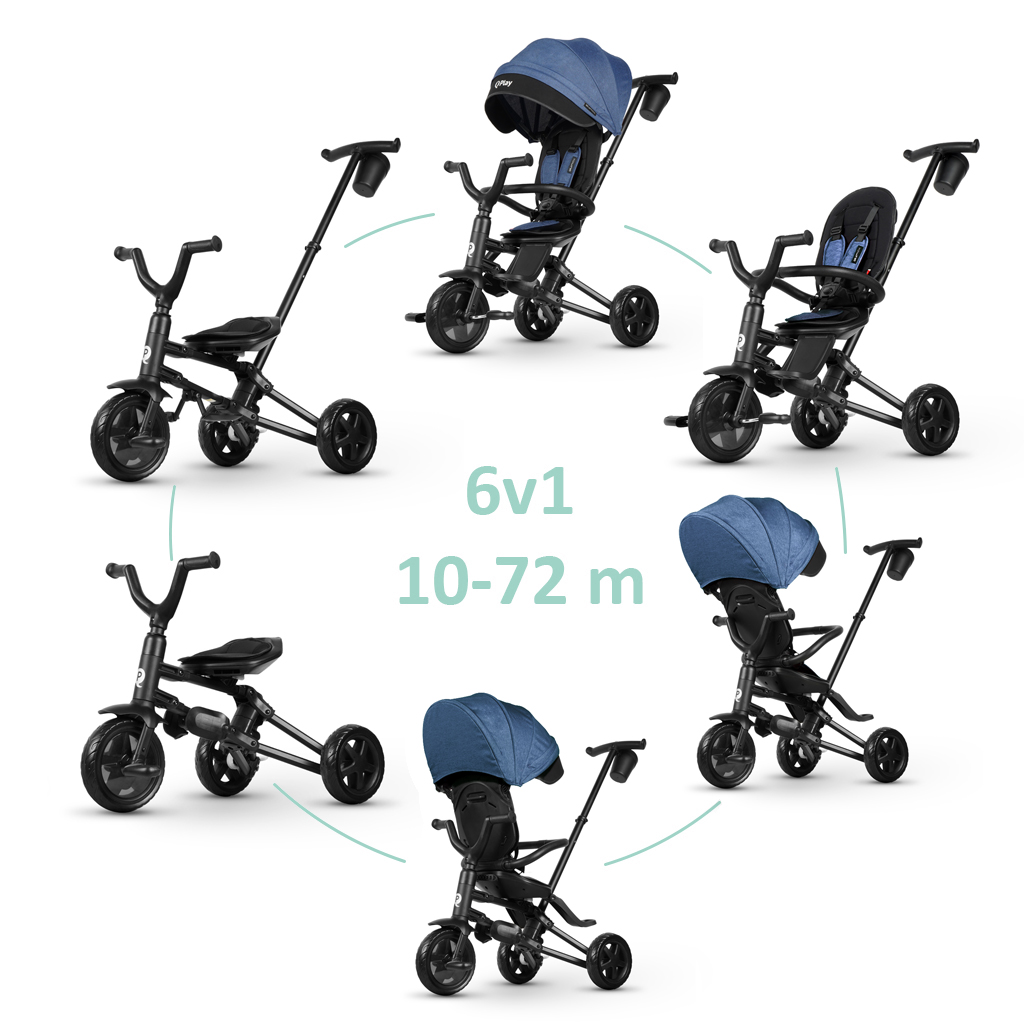 E-shop QPLAY Trojkolka Nova Niello Blue, skladacia, vek 10-72 mesiacov