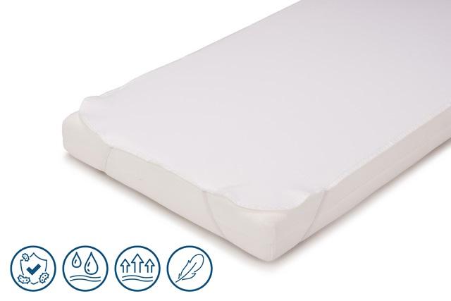 E-shop PETITEMARS PETITE&MARS Chránič matraca Safe Dream 120 x 60