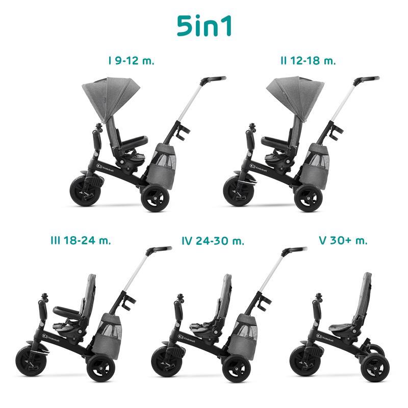 E-shop KINDERKRAFT SELECT Trojkolka Easytwist Platinum Grey, Premium