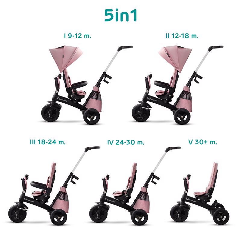 E-shop KINDERKRAFT SELECT Trojkolka Easytwist Mauvelous Pink, Premium