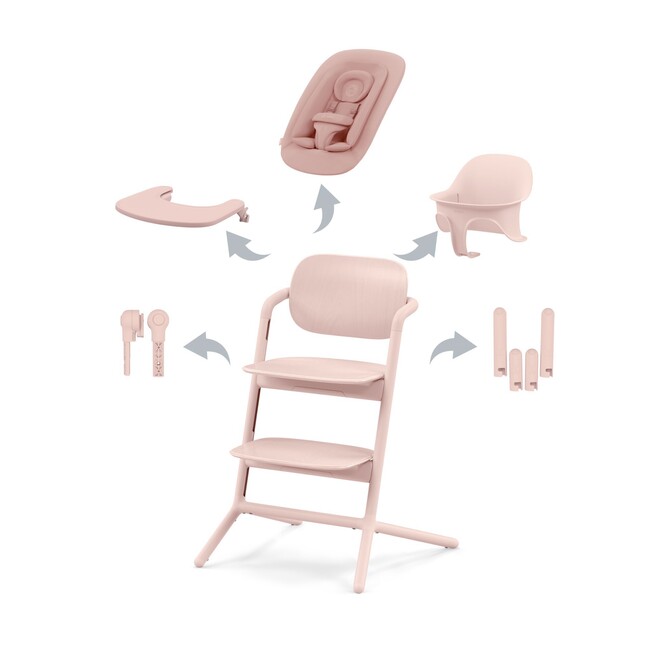 E-shop Cybex stolička Lemo 4v1 farba:pearl pink