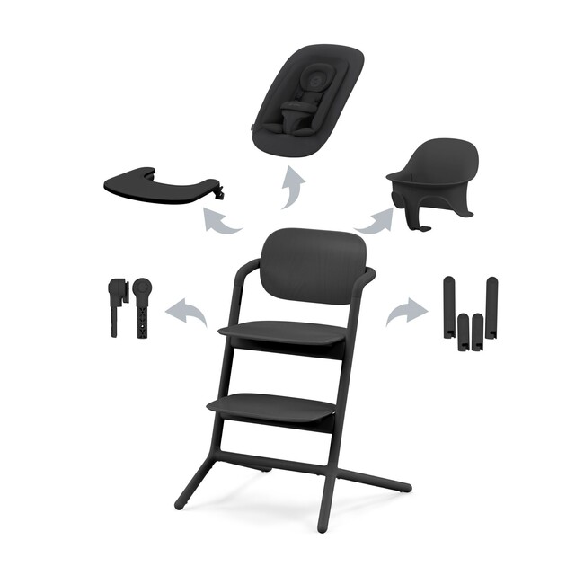 E-shop Cybex stolička Lemo 4v1 farba:stunning black