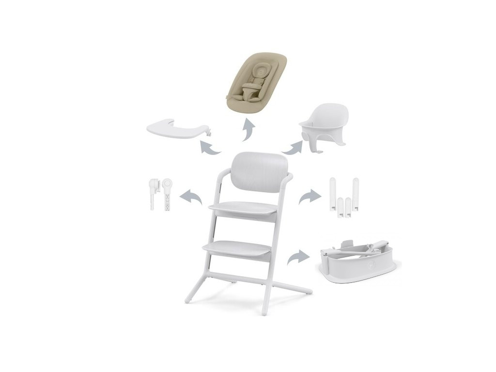 E-shop Cybex stolička Lemo 5v1 farba:all white