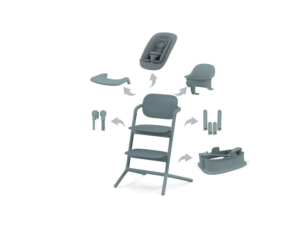 E-shop Cybex stolička Lemo 5v1 farba:stone blue
