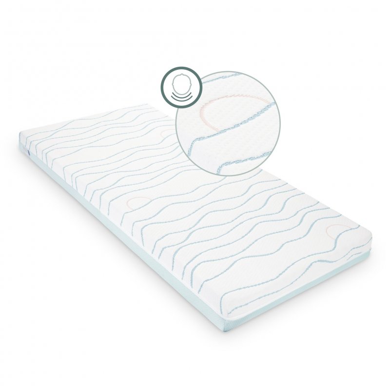 E-shop Babymoov Detský matrac COSY´LITE Ergonomic 70x140cm