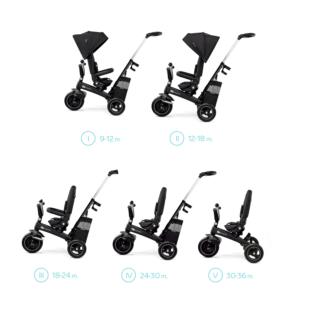E-shop KINDERKRAFT SELECT Trojkolka Easytwist Black, Premium