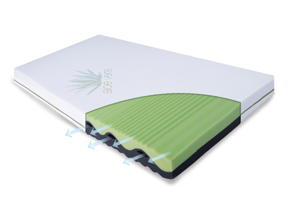 E-shop BABYMATEX Matrac Flora, 120x60x10