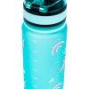 a 34074 tritanova flasa pre deti duha 500 ml 3