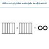 28512 21 501441 combifit endless configurations sk