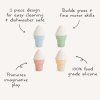 ice cream.Infographics p