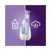 Philips AVENT Ohrievač fliaš a sterilizátor 2v1 SCF359/00