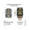 cozy n safe excalibur i size autosedacka 76 150 onyx 2025