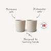 Dinnerware cup set infographic p