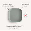 Plastic Dinner Plate Square infographic p